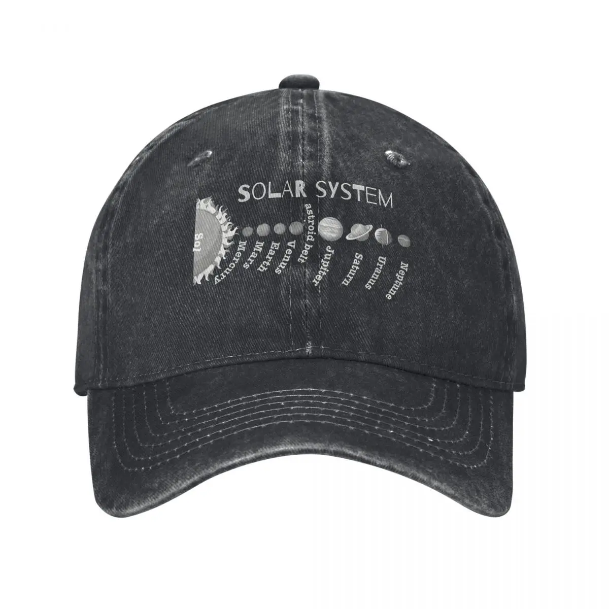 Sistema solare, Nome dei piane - Outdoor Adventure Names recensione e prezzo